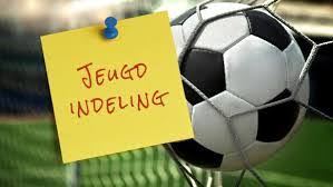 Voorlopige teamindeling onderbouw 2026-2027
